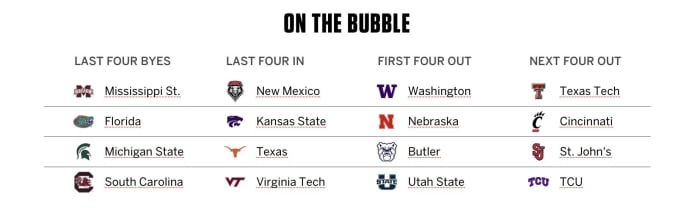 ESPN Bubble Look